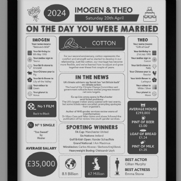 Personalised 2nd Anniversary (Cotton) Wedding Chart Framed Print