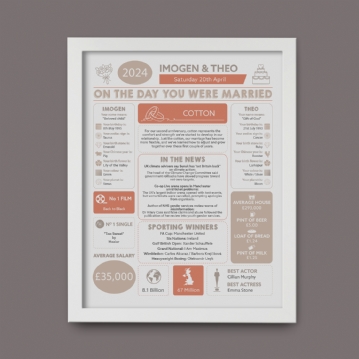 Personalised 2nd Anniversary (Cotton) Wedding Chart Framed Print