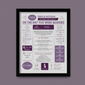 Personalised 30th Anniversary (Pearl) Wedding Chart Framed Print