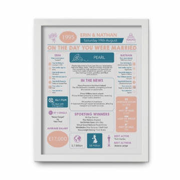 Personalised 30th Anniversary (Pearl) Wedding Chart Framed Print