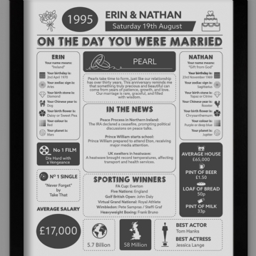 Personalised 30th Anniversary (Pearl) Wedding Chart Framed Print