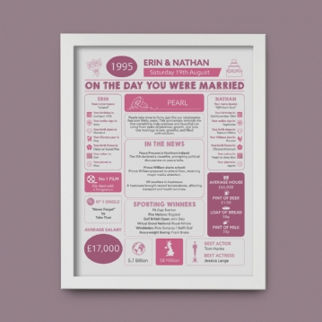 Personalised 30th Anniversary (Pearl) Wedding Chart Framed Print