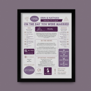 Personalised 30th Anniversary (Pearl) Wedding Chart Framed Print