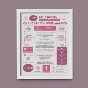 Personalised 30th Anniversary (Pearl) Wedding Chart Framed Print