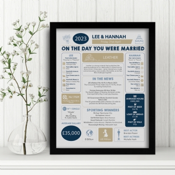 Personalised 3rd Anniversary (Leather) Wedding Day Chart Framed Print