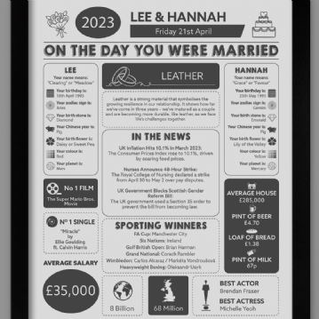 Personalised 3rd Anniversary (Leather) Wedding Day Chart Framed Print