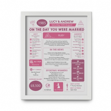 Personalised 40th Anniversary (Ruby) Wedding Day Chart Framed Print