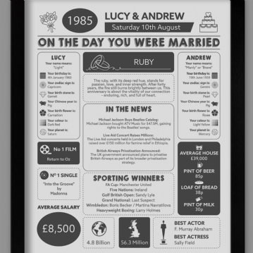 Personalised 40th Anniversary (Ruby) Wedding Day Chart Framed Print