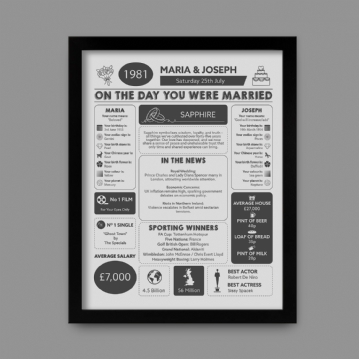 Personalised 45th Anniversary (Sapphire) Wedding Day Chart Framed Print