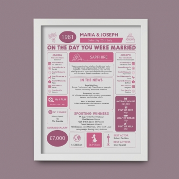Personalised 45th Anniversary (Sapphire) Wedding Day Chart Framed Print