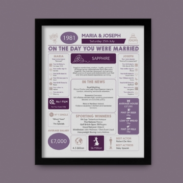 Personalised 45th Anniversary (Sapphire) Wedding Day Chart Framed Print