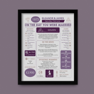 Personalised 50th Anniversary (Golden) Wedding Day Chart Framed Print