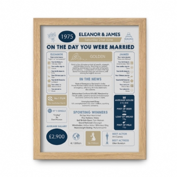 Personalised 50th Anniversary (Golden) Wedding Day Chart Framed Print