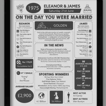 Personalised 50th Anniversary (Golden) Wedding Day Chart Framed Print