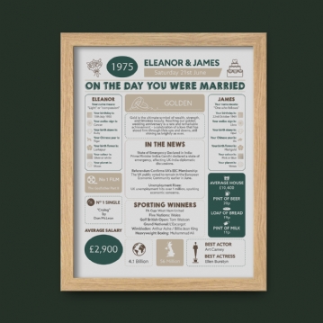 Personalised 50th Anniversary (Golden) Wedding Day Chart Framed Print