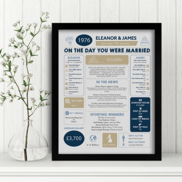 Personalised 50th Anniversary (Golden) Wedding Day Chart Framed Print