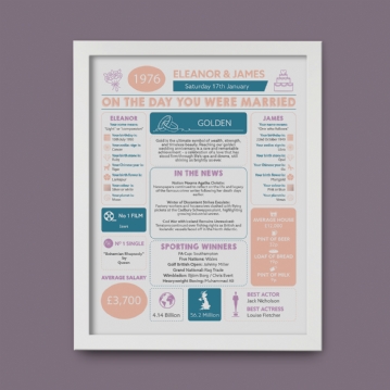 Personalised 50th Anniversary (Golden) Wedding Day Chart Framed Print