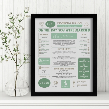 Personalised 55th Anniversary (Emerald) Wedding Day Chart Framed Print