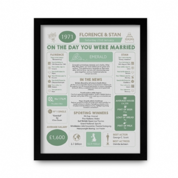 Personalised 55th Anniversary (Emerald) Wedding Day Chart Framed Print