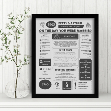 Personalised 60th Anniversary (Diamond) Wedding Day Chart Framed Print
