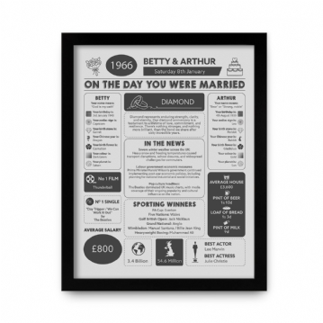 Personalised 60th Anniversary (Diamond) Wedding Day Chart Framed Print