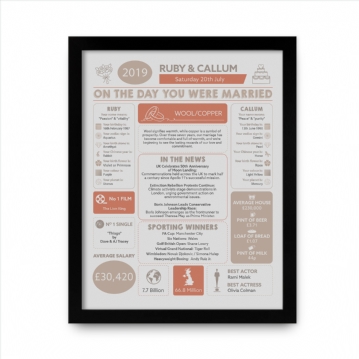 Personalised 7th Anniversary Wedding Day Chart Framed Print