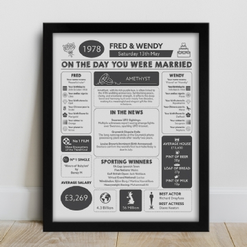 Our Wedding Day Chart Personalised Framed Print