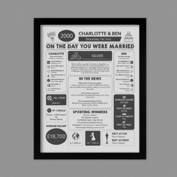 Our Wedding Day Chart Personalised Framed Print
