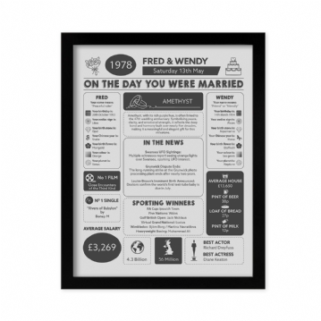 Our Wedding Day Chart Personalised Framed Print