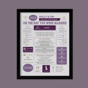 Our Wedding Day Chart Personalised Framed Print