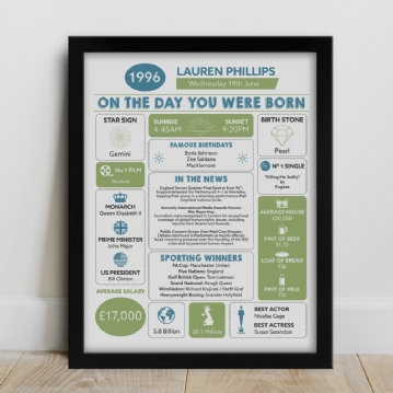 The Day You Were Born Personalised 30th Birthday Framed Print