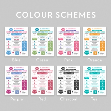 The Day You Were Born Personalised 30th Birthday Framed Print