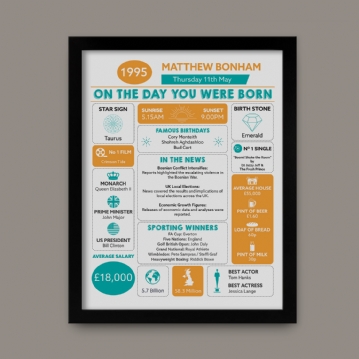 The Day You Were Born Personalised 30th Birthday Framed Print