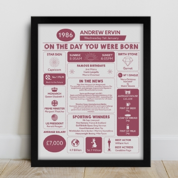 The Day You Were Born Personalised 40th Birthday Framed Print