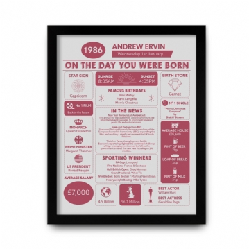 The Day You Were Born Personalised 40th Birthday Framed Print