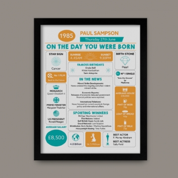 The Day You Were Born Personalised 40th Birthday Framed Print