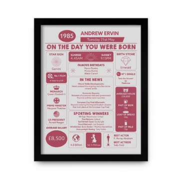 The Day You Were Born Personalised 40th Birthday Framed Print
