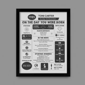 The Day You Were Born Personalised 40th Birthday Framed Print