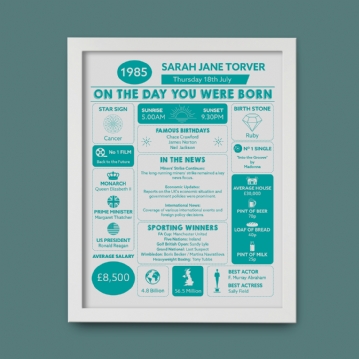 The Day You Were Born Personalised 40th Birthday Framed Print