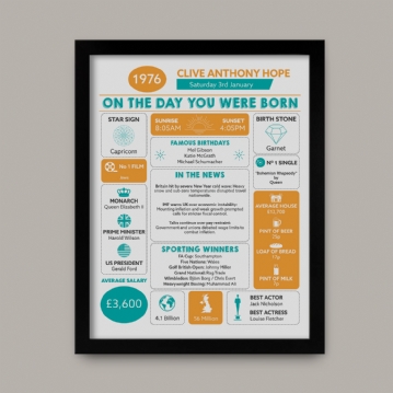 The Day You Were Born Personalised 50th Birthday Framed Print