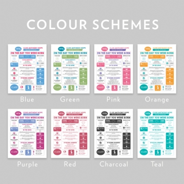 The Day You Were Born Personalised 50th Birthday Framed Print