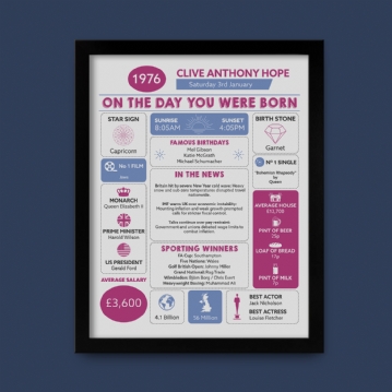 The Day You Were Born Personalised 50th Birthday Framed Print