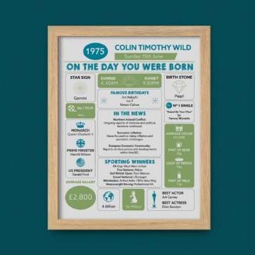 The Day You Were Born Personalised 50th Birthday Framed Print