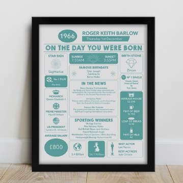 Framed Personalised The Day You Were Born - 60th Birthday Print