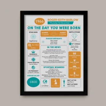 Framed Personalised The Day You Were Born - 60th Birthday Print