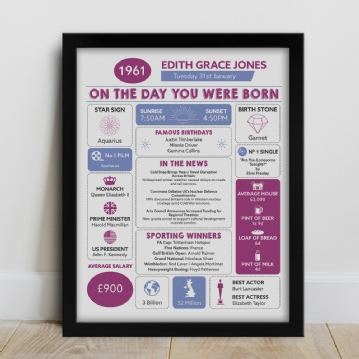 Framed Personalised The Day You Were Born 65th Birthday Print