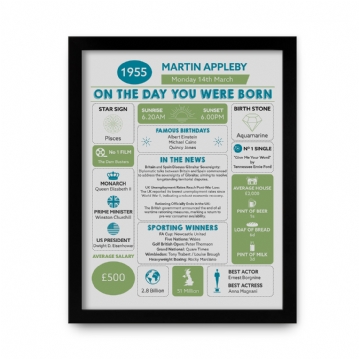 Framed Personalised The Day You Were Born 70th Birthday Print