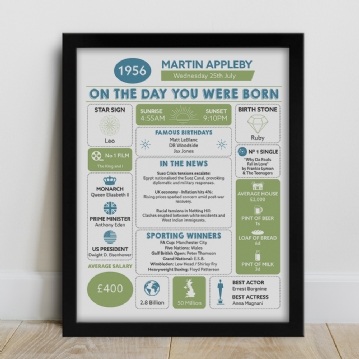 Framed Personalised The Day You Were Born 70th Birthday Print