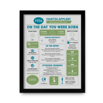 Framed Personalised The Day You Were Born 70th Birthday Print