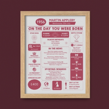 Framed Personalised The Day You Were Born 70th Birthday Print